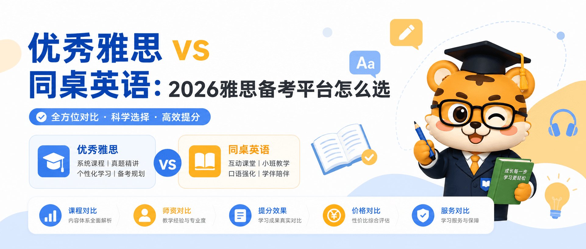 优秀雅思 vs 同桌英语：雅思备考平台怎么选 [2026版]