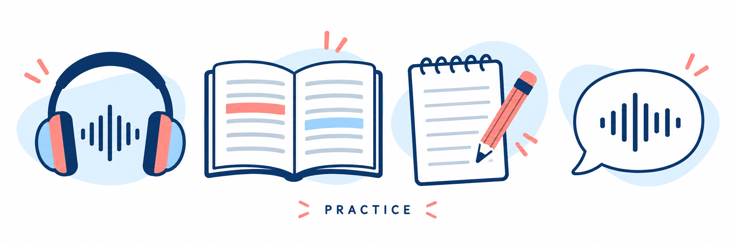 Build targeted practice habits