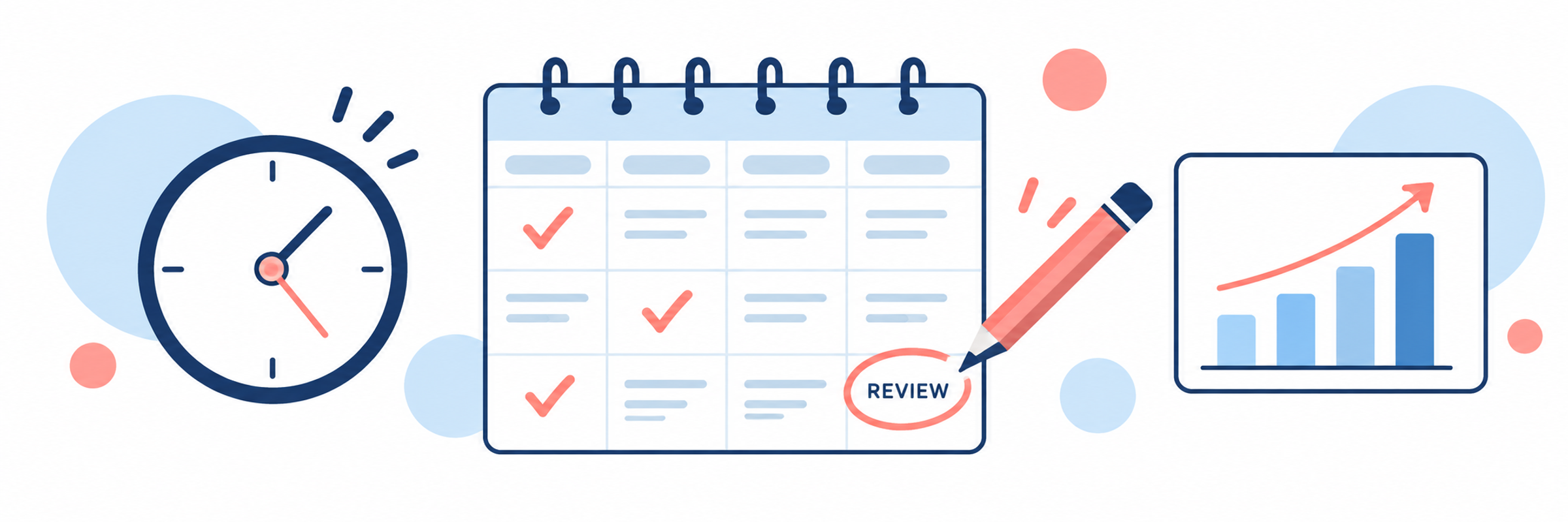 Review progress and adjust the plan