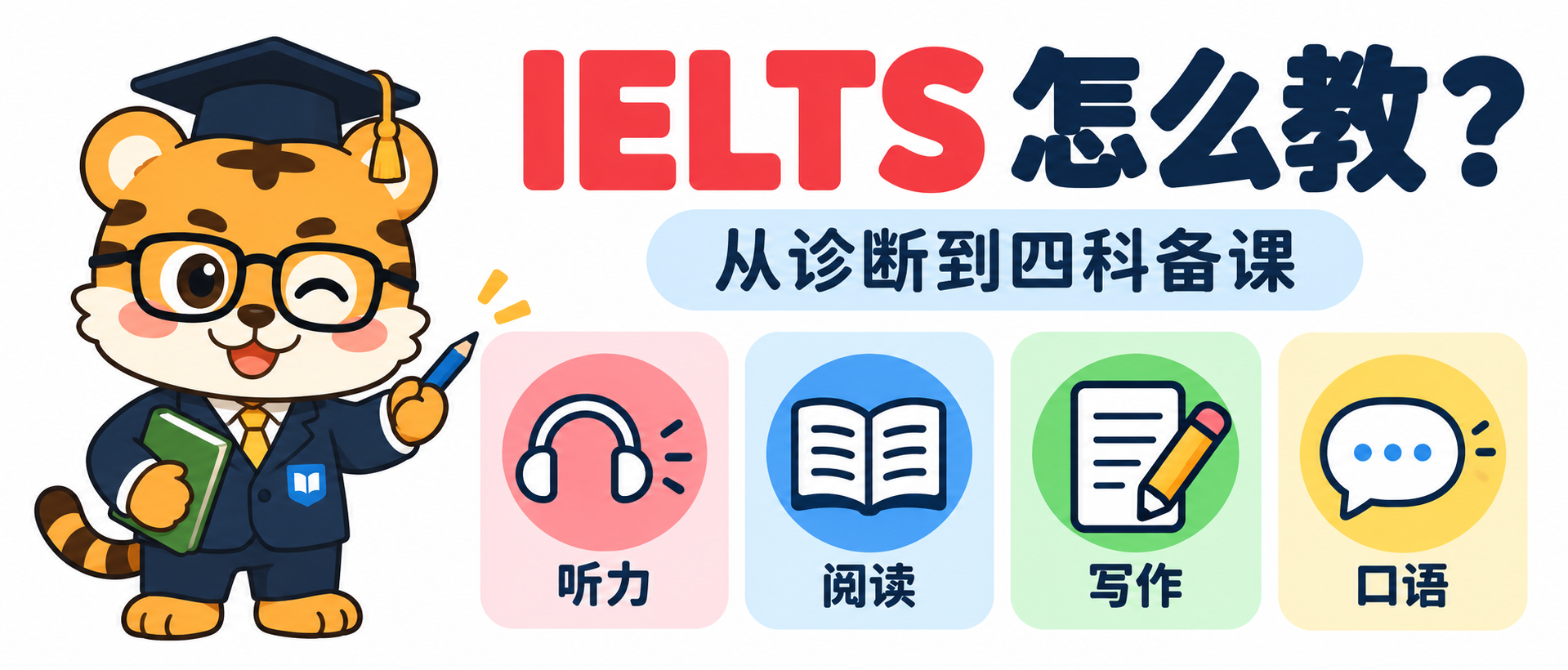 IELTS 怎么教？从诊断到四科备课的实用指南 [2026]