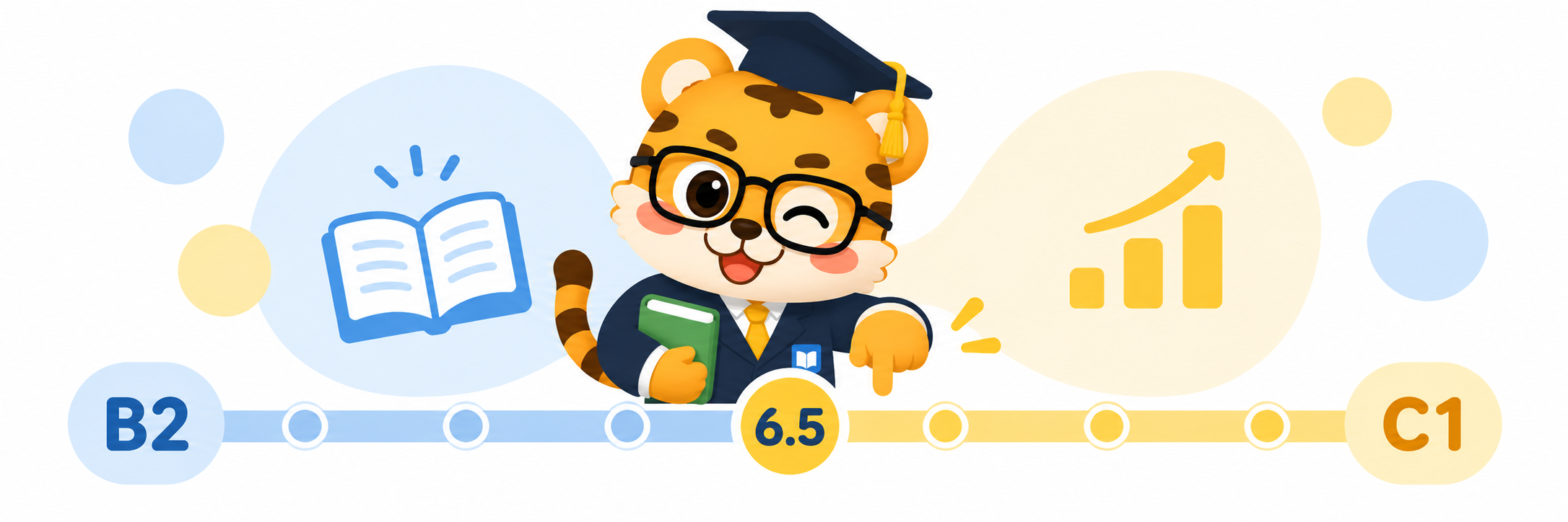 IELTS 6.5 B2 C1 CEFR boundary