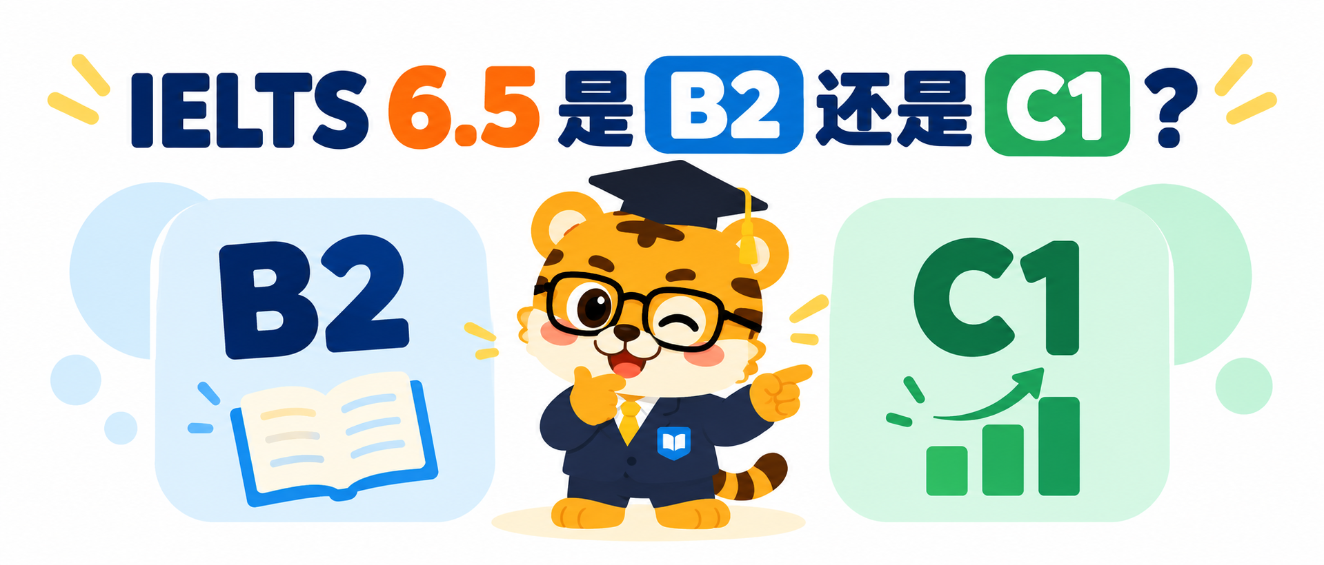 IELTS 6.5 是 B2 还是 C1？看懂 CEFR 分数边界 [2026版]