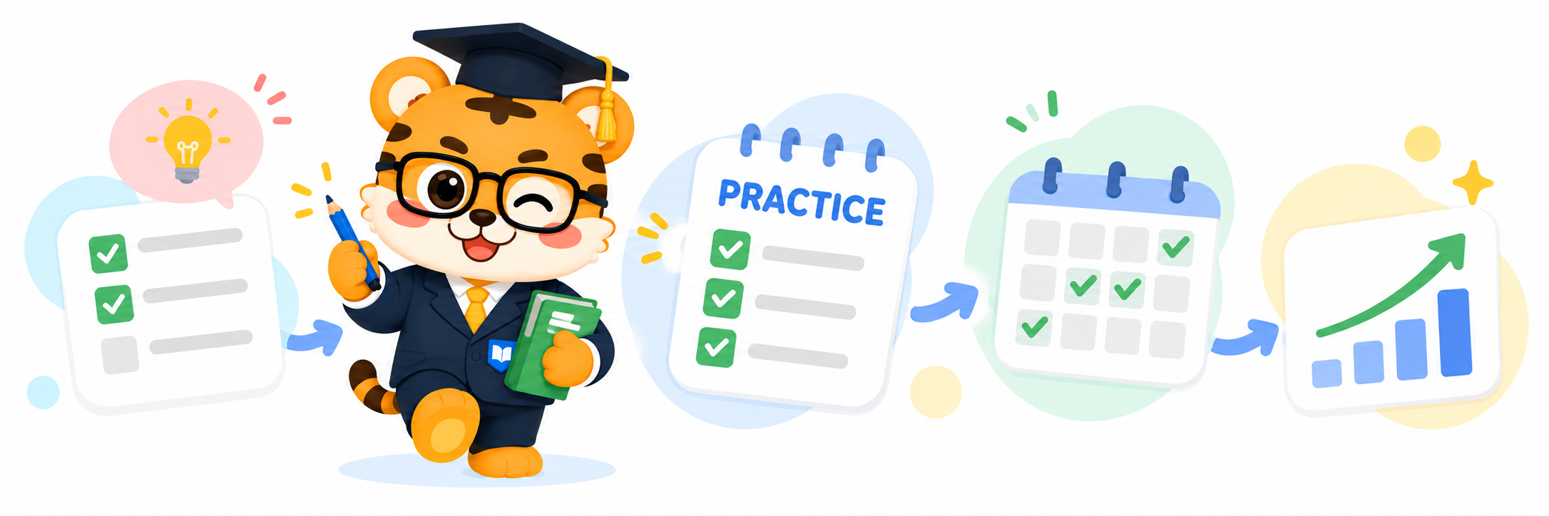 IELTS preparation plan and practice progress