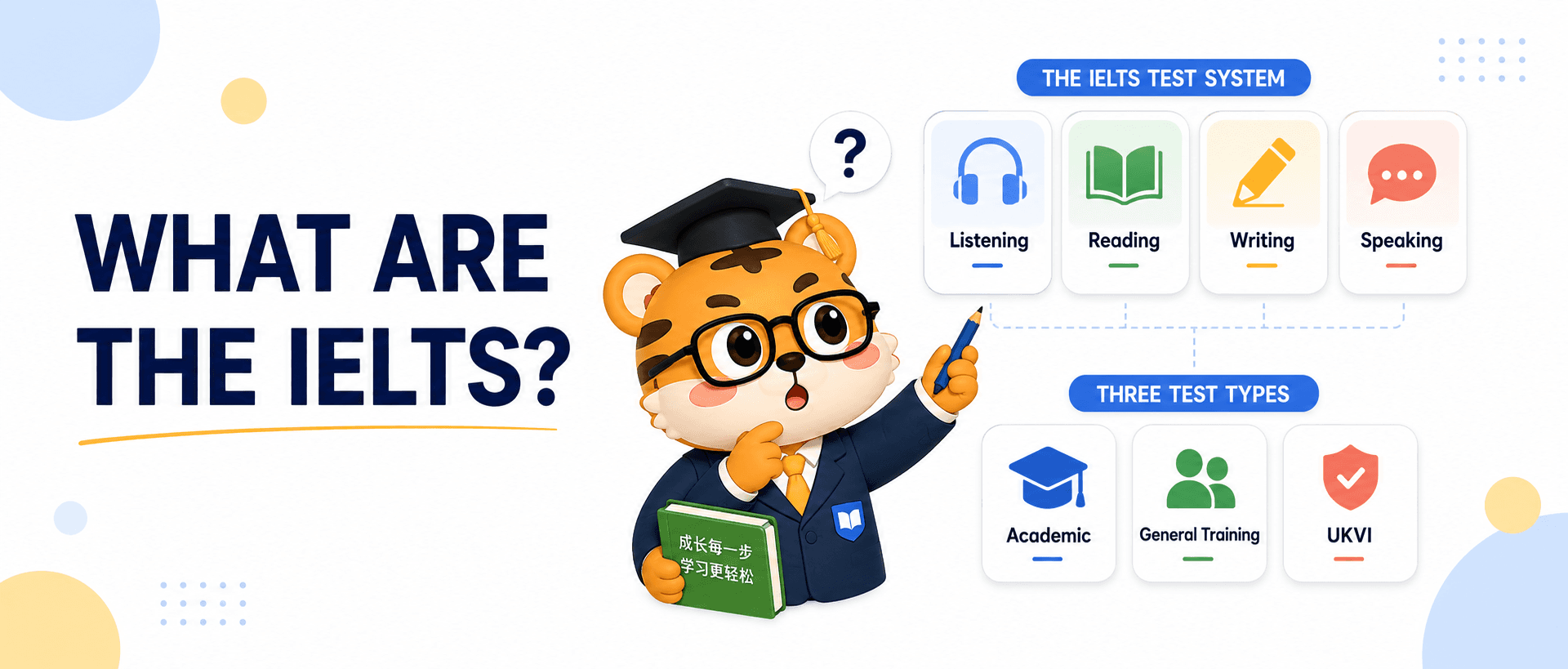 What are the IELTS? A Simple Guide to IELTS Types and Skills