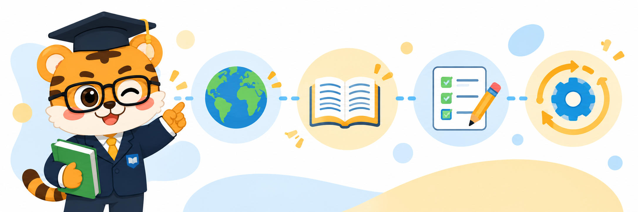 IELTS acronym meaning and four skills