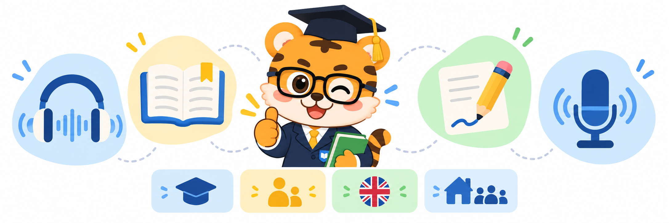 IELTS four skills and test format