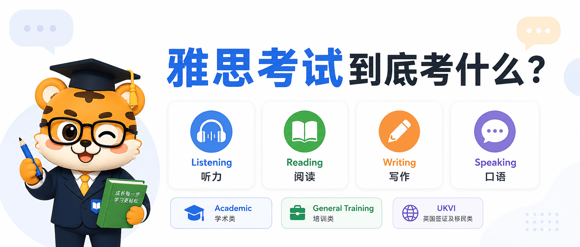 What IELTS exam？雅思考试到底考什么，怎么选版本