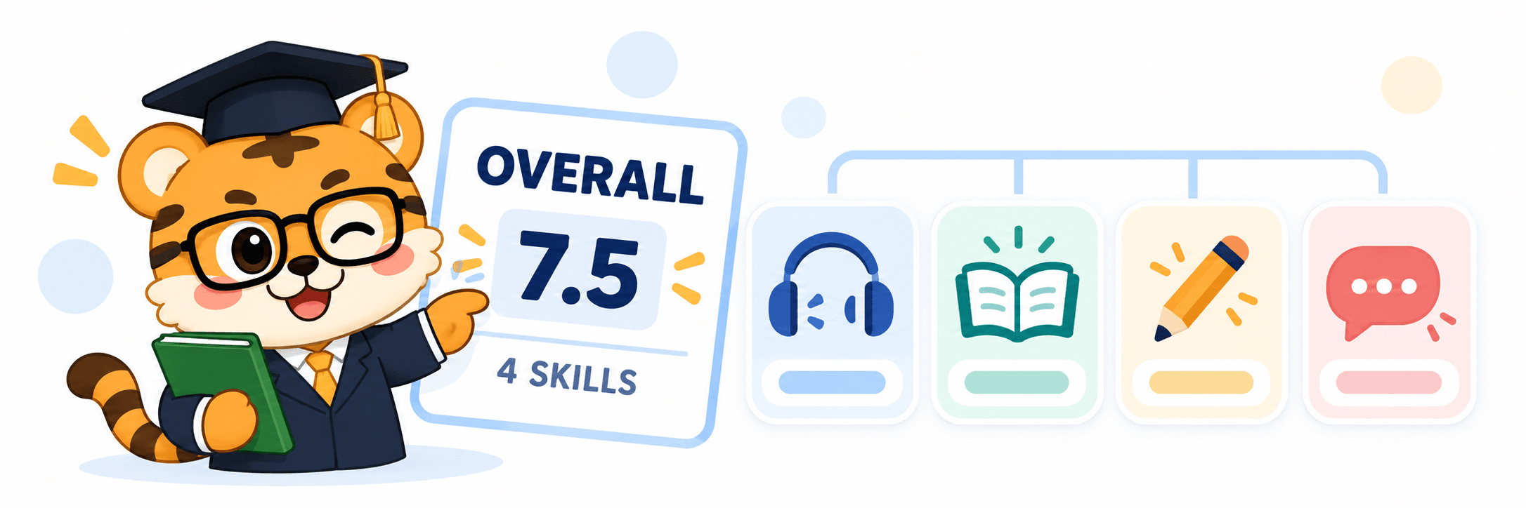 IELTS overall score and individual band score requirements