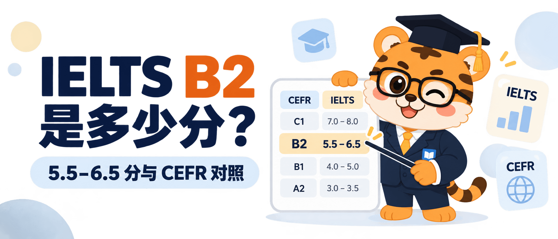 IELTS B2 是多少分？5.5–6.5 分与 CEFR 对照 [2026版]