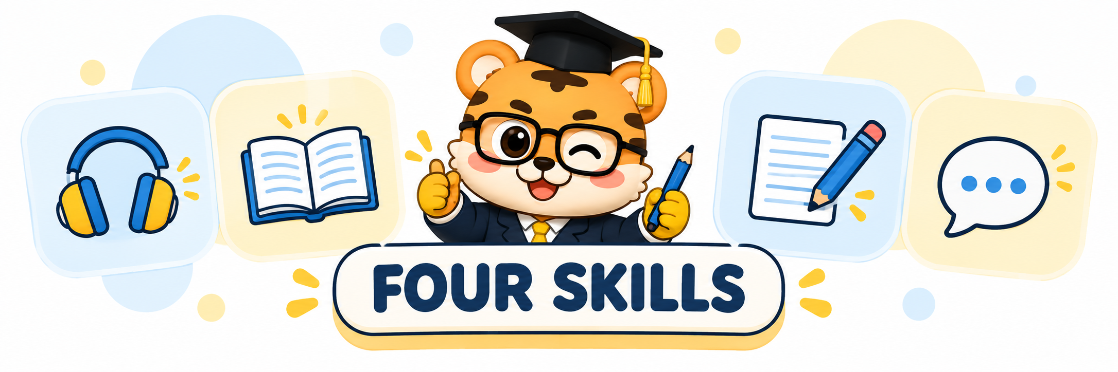 IELTS four test sections and timing overview
