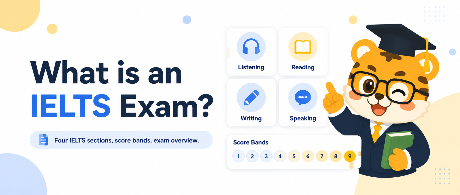 what is a ielts exam: IELTS Exam Sections, Scores, and Test Types