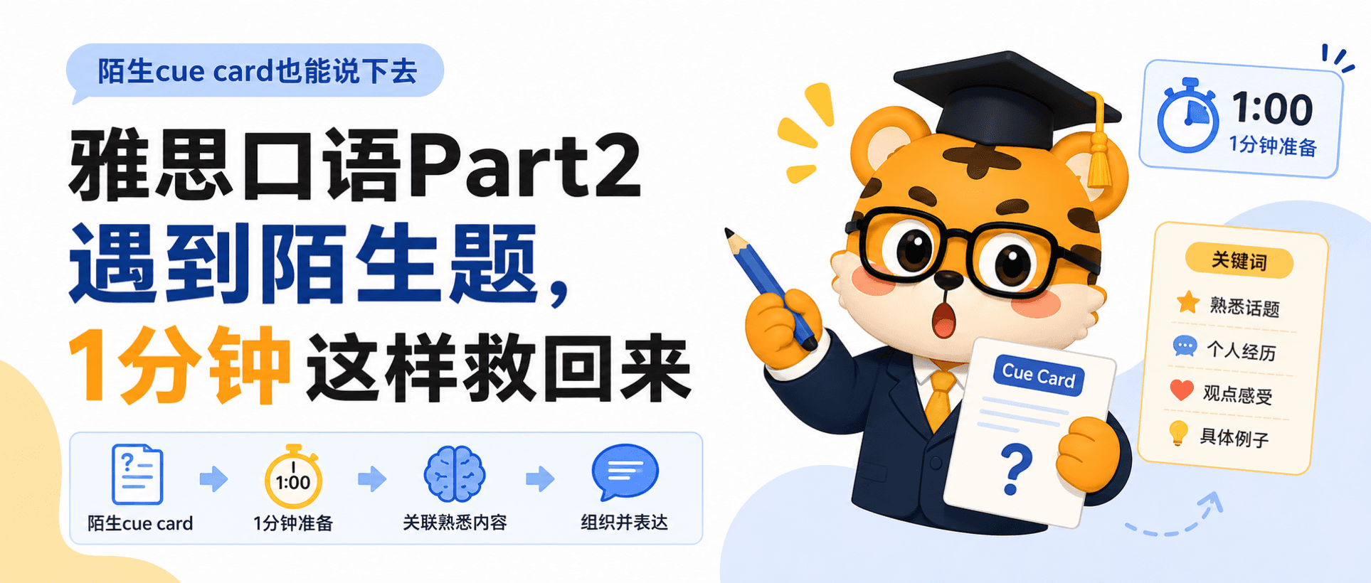 Struggling with Unfamiliar IELTS Speaking Part 2 Topics? How to Rescue Your 1-Minute Prep in Seconds