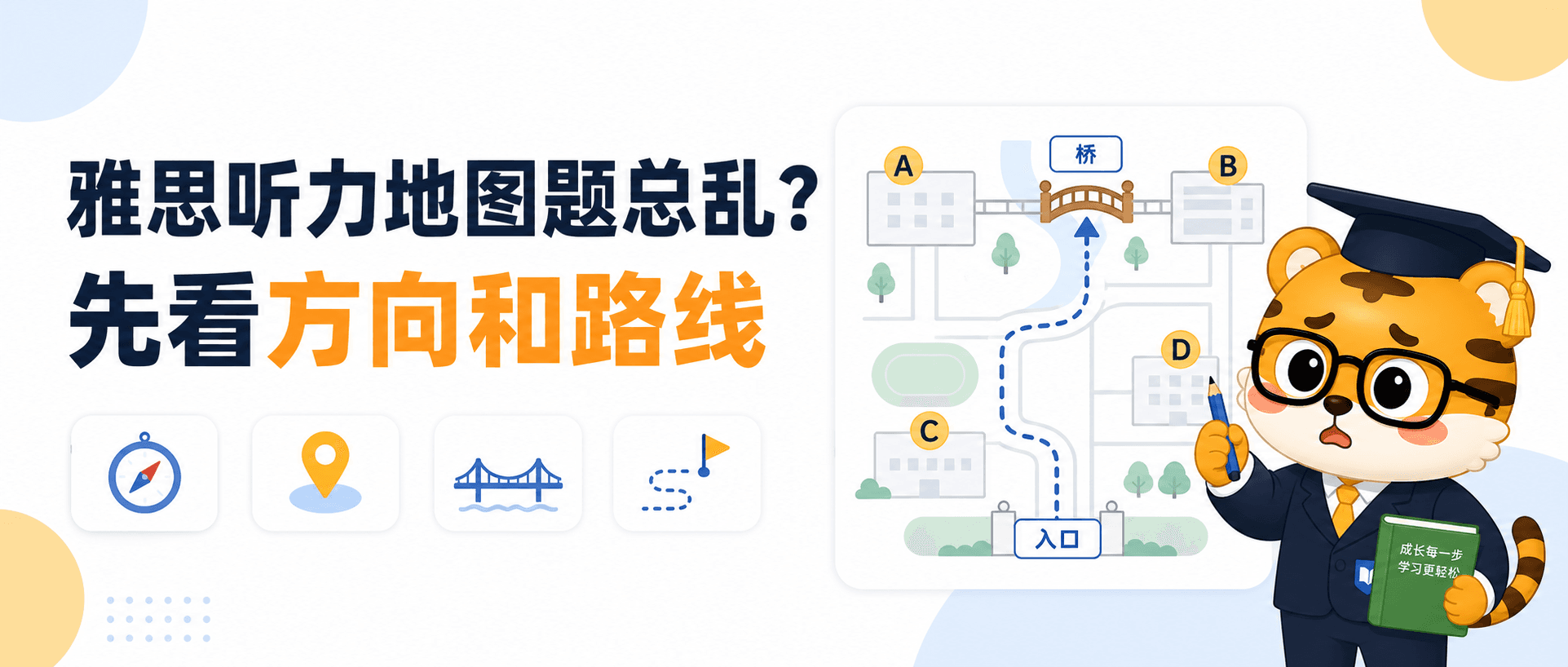 IELTS Listening Map Questions: Master Directions, Landmarks, and Route Logic to Stop Scoring Low