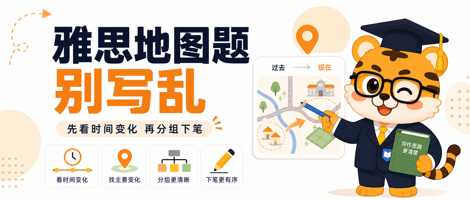 雅思写作地图题总写乱先别急着堆方位词先看时间变化和分组再下笔
