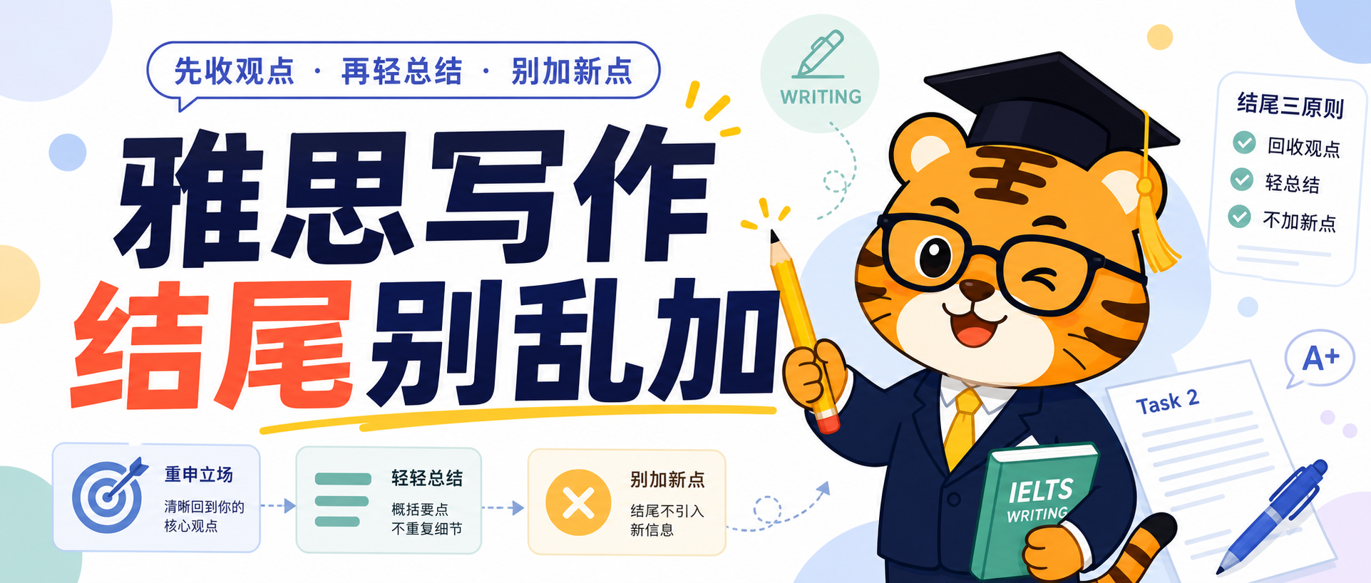雅思写作Task2结尾总乱加新点先收观点再轻总结别把前面写散了