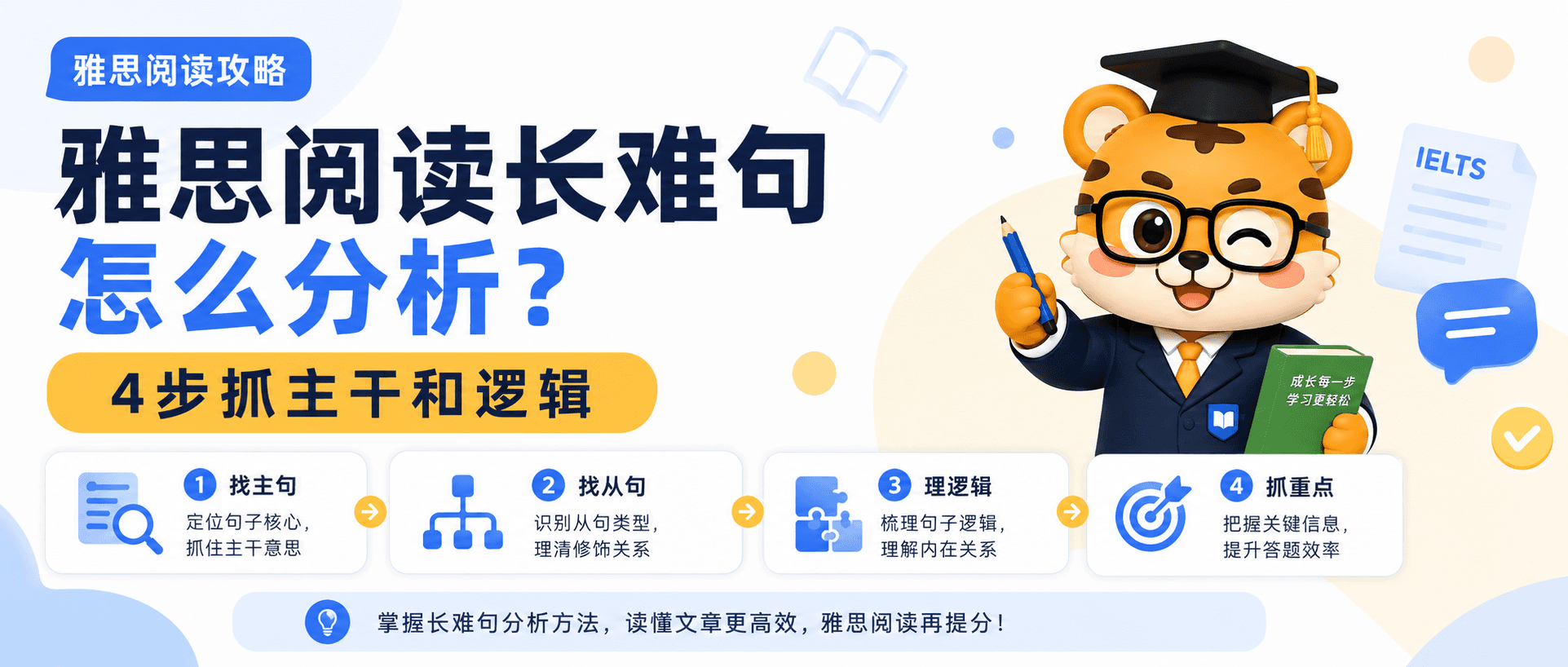 雅思阅读长难句怎么分析？4 步抓主干和逻辑 [步骤详解]
